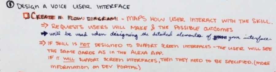 Hand Written Notes Step 1: Design a voice user interface