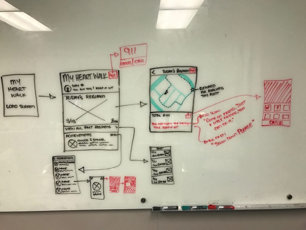 App layout brainstorming on white board version 2